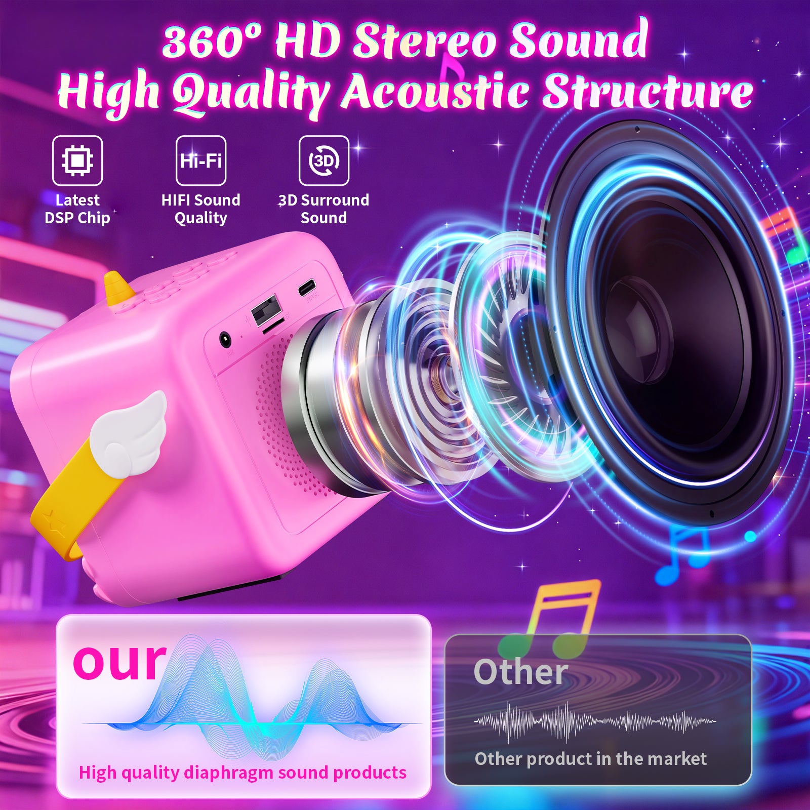 Atvuaey Mini Karaoke Machine for Kids, Wings and Castle Light Show Singing Set with 2 Microphones, Christmas Birthday Gifts for Girls and Boys