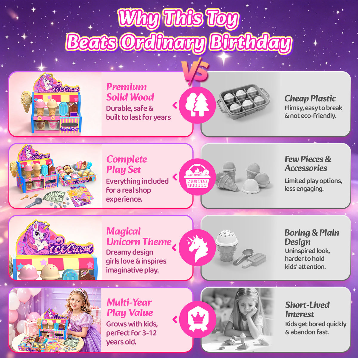 Atvuaey Wooden Ice Cream Toys, Kids Play Store Pretend Toy for Toddlers, Kitchen Accessories with Scoop, Menu, Pink Ice Cream Shop Playset, Birthday Gifts for 3-8 Year Old Girls