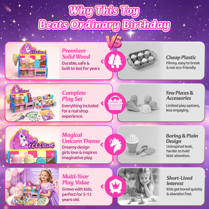 Atvuaey Wooden Ice Cream Toys, Kids Play Store Pretend Toy for Toddlers, Kitchen Accessories with Scoop, Menu, Pink Ice Cream Shop Playset, Birthday Gifts for 3-8 Year Old Girls